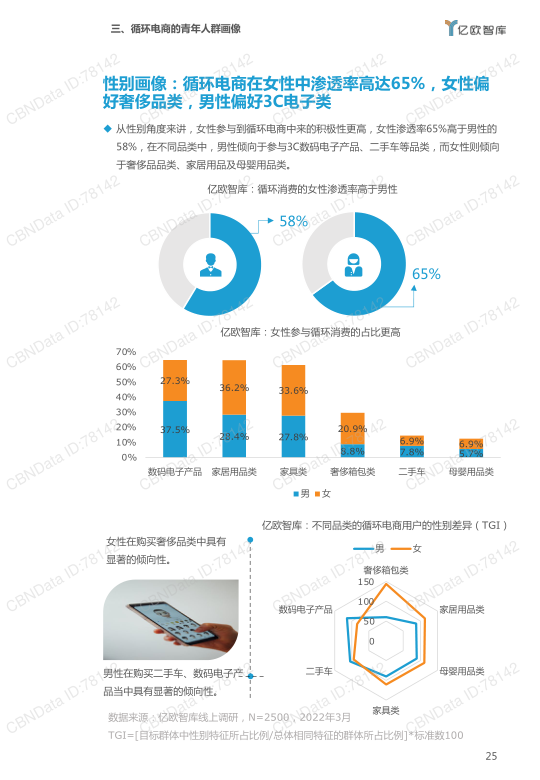 报告页面24