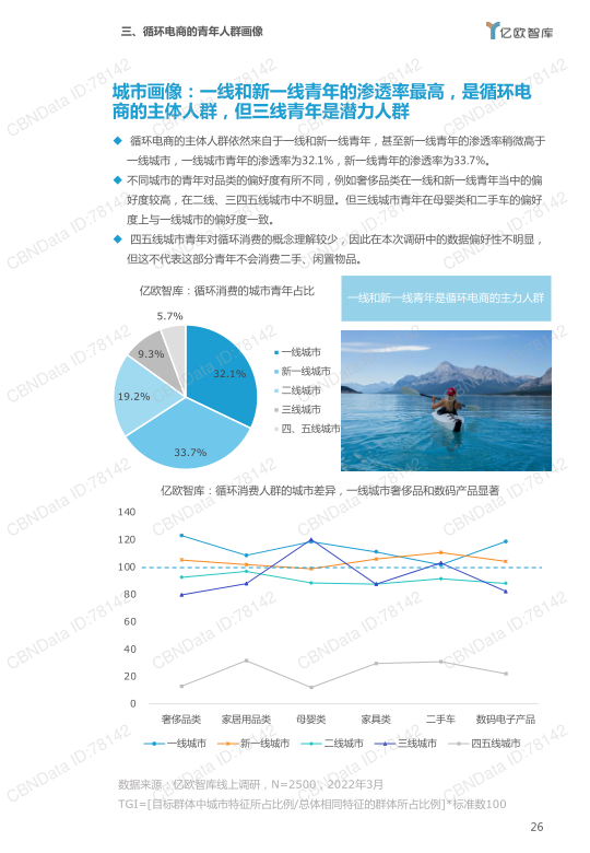 报告页面25