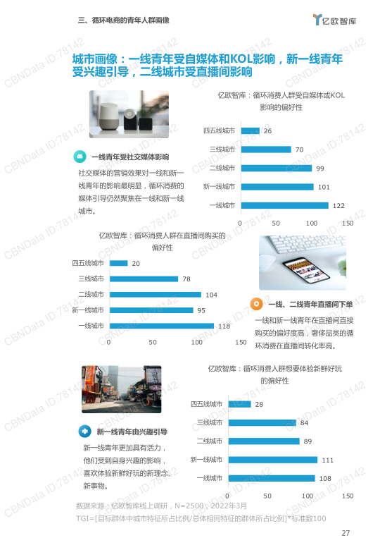 报告页面26