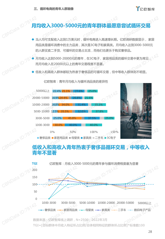 报告页面27