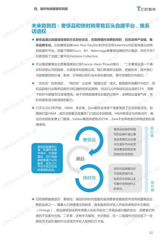 报告页面31