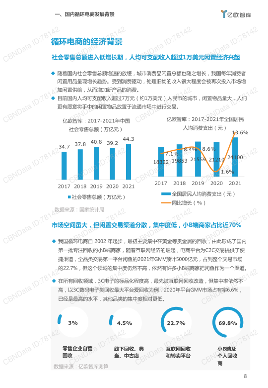 报告页面8