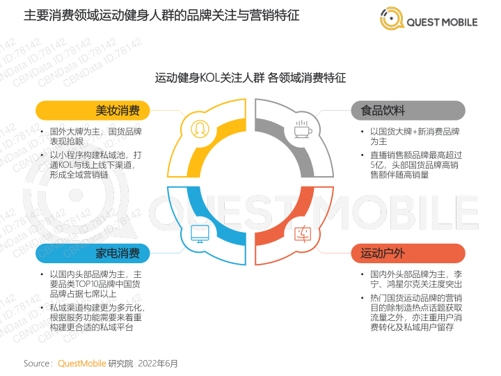 报告页面26