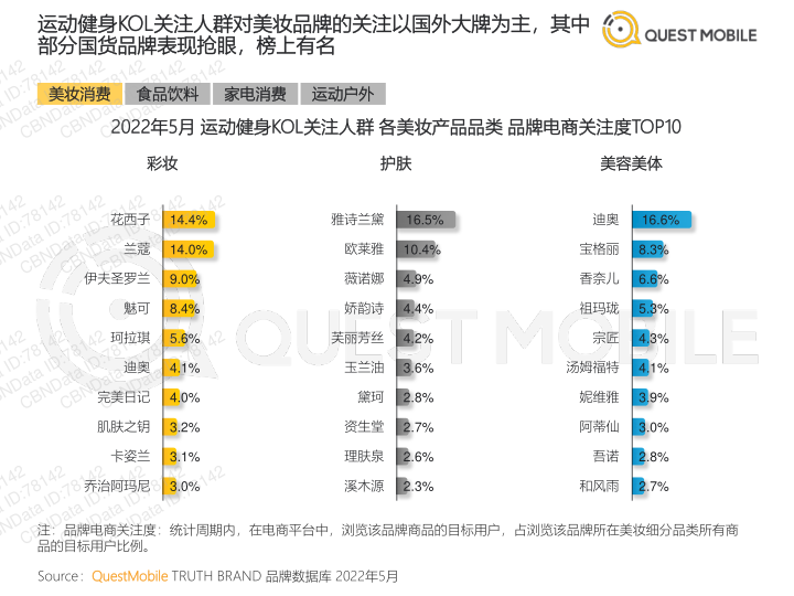 报告页面27