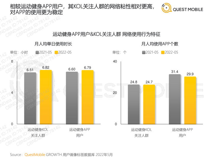 报告页面8