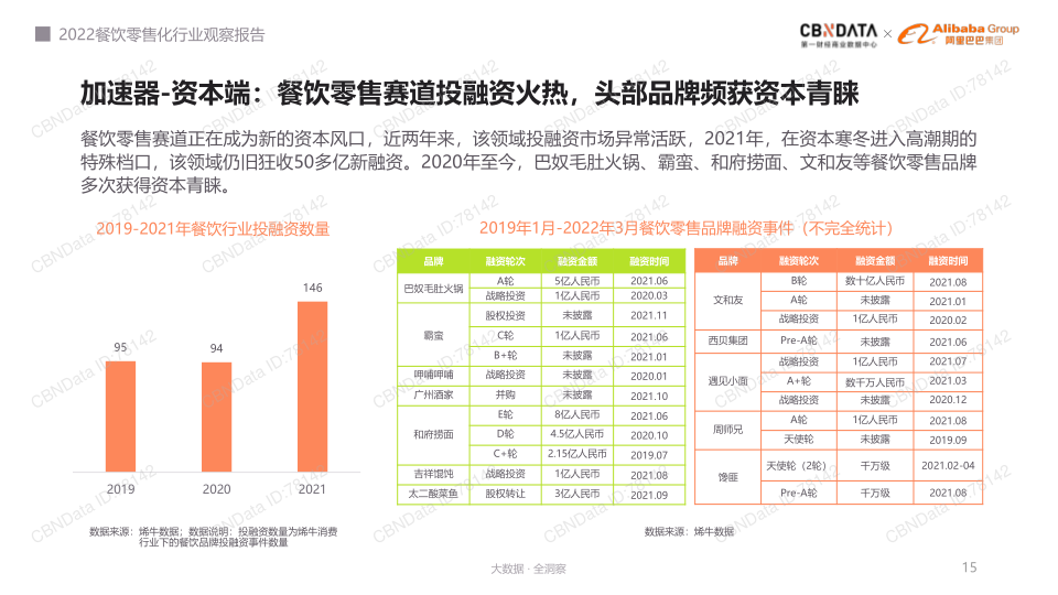 报告页面15