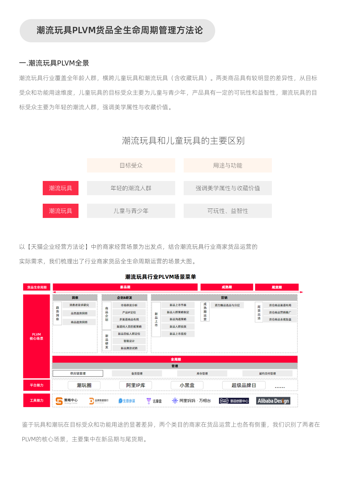 报告页面21