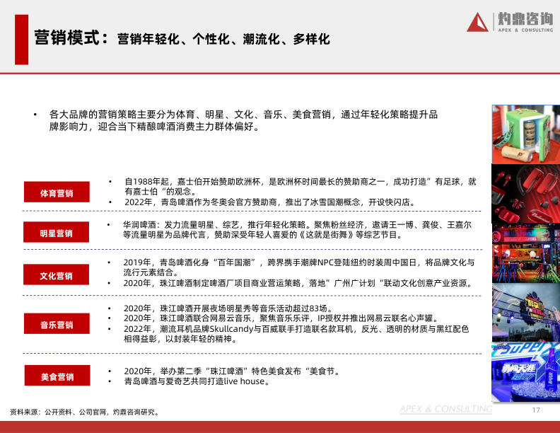 报告页面17