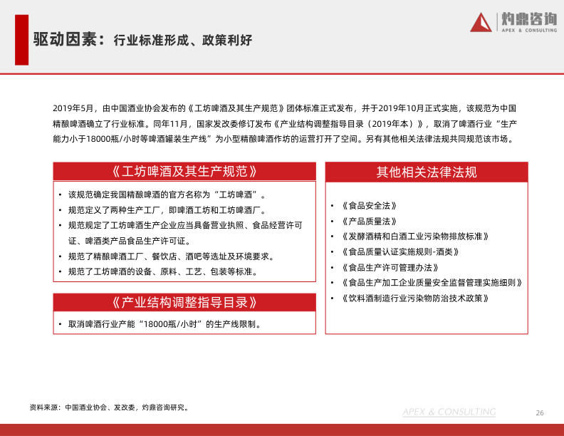 报告页面26