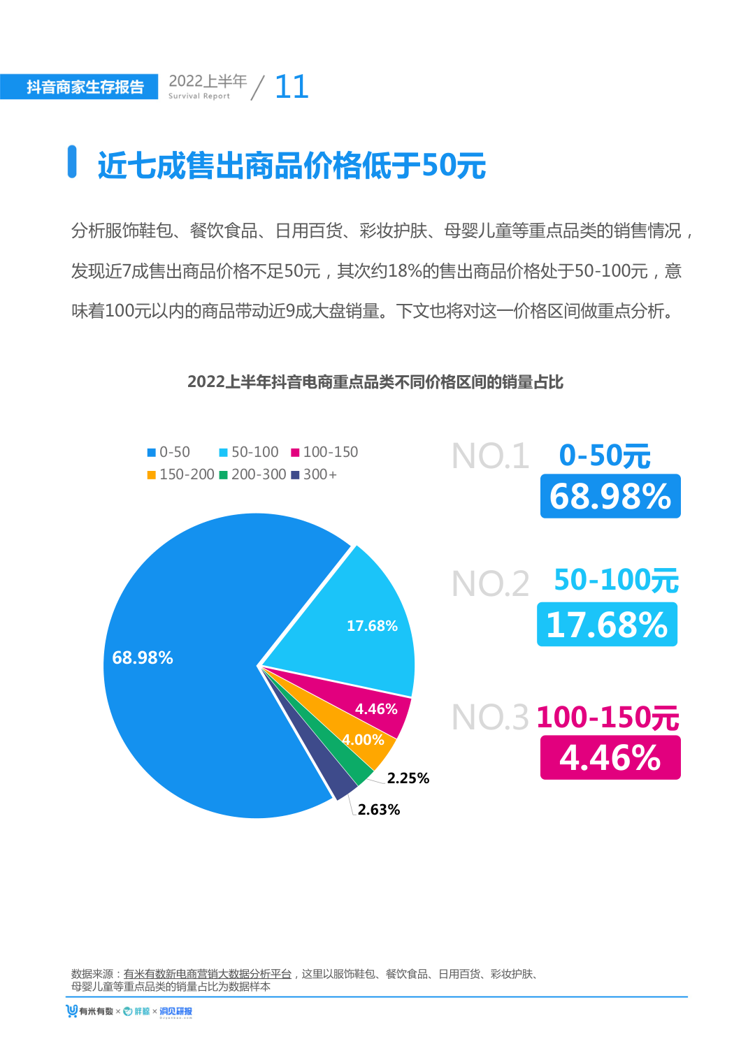 报告页面16