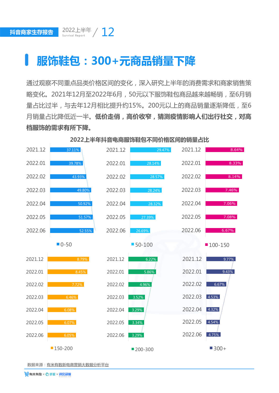 报告页面17