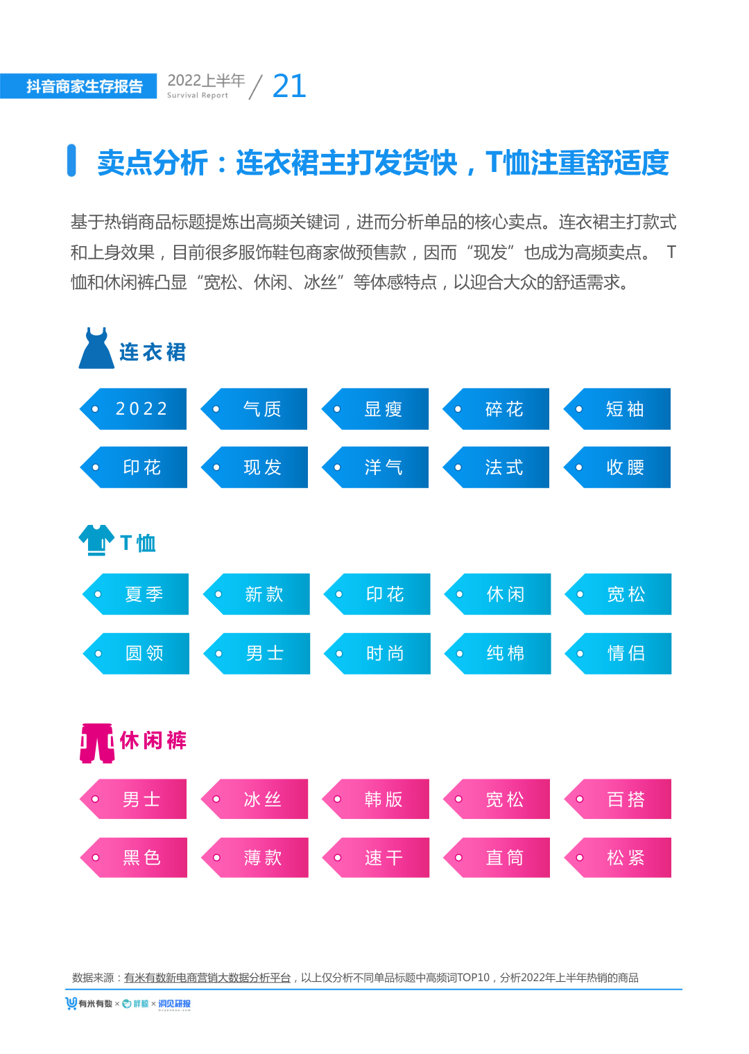 报告页面26