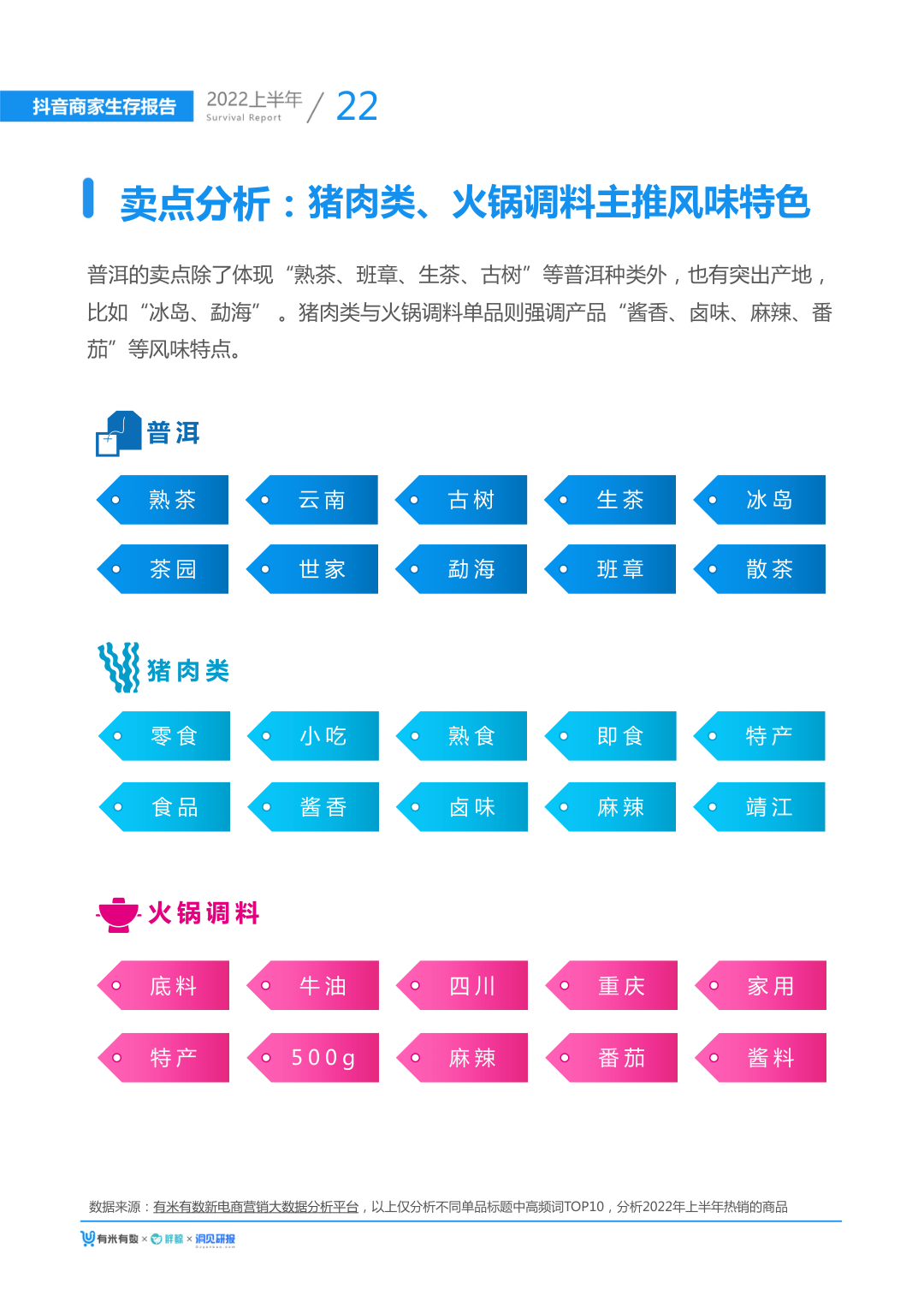 报告页面27