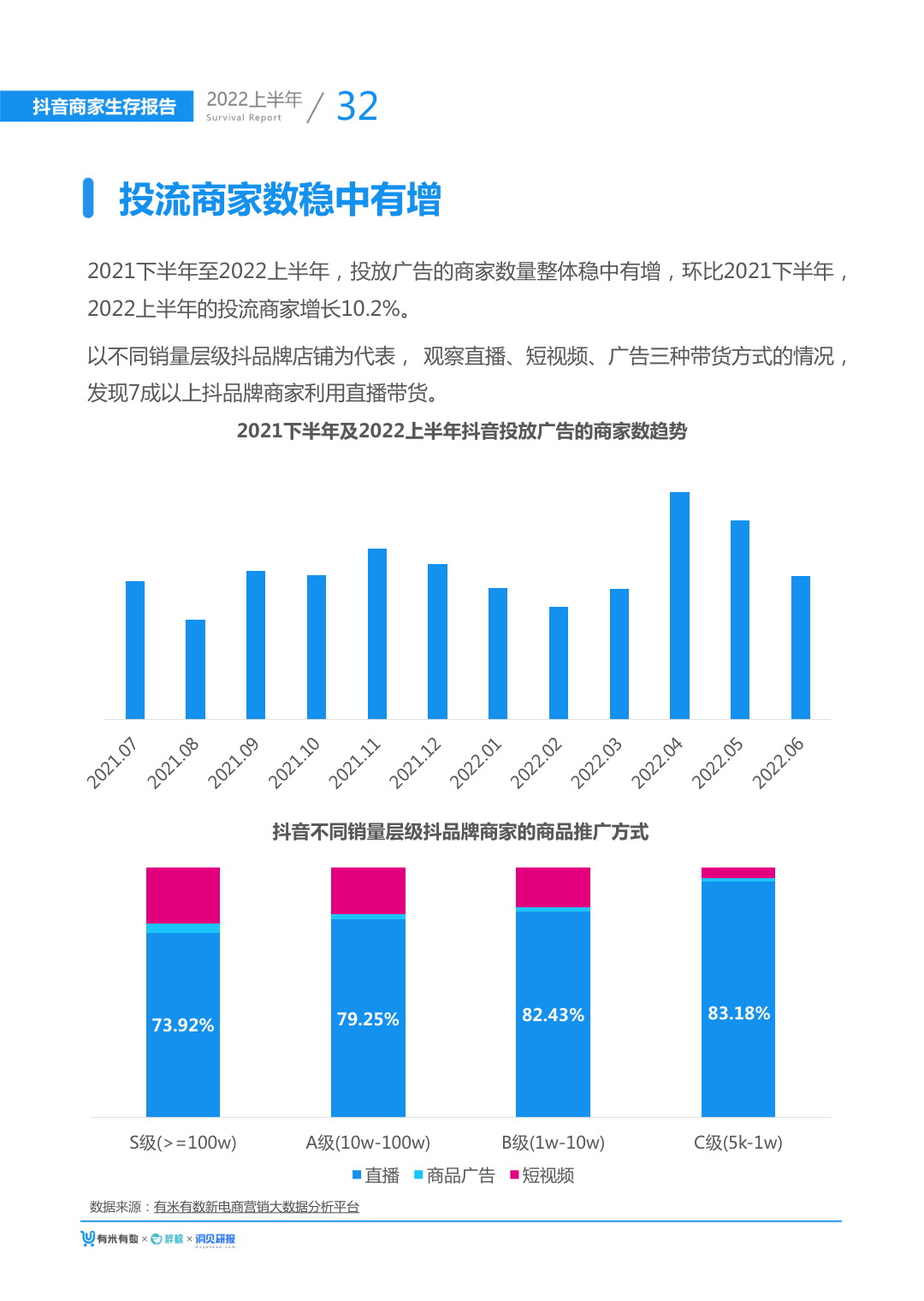 报告页面38