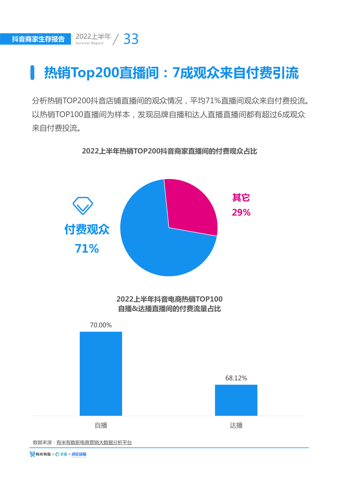 报告页面39