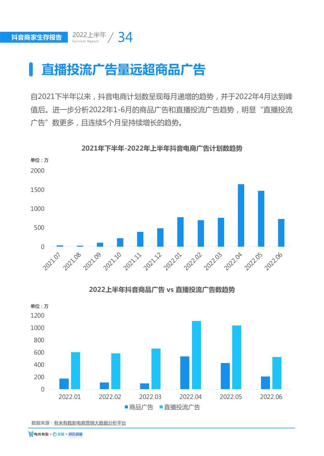 报告页面40