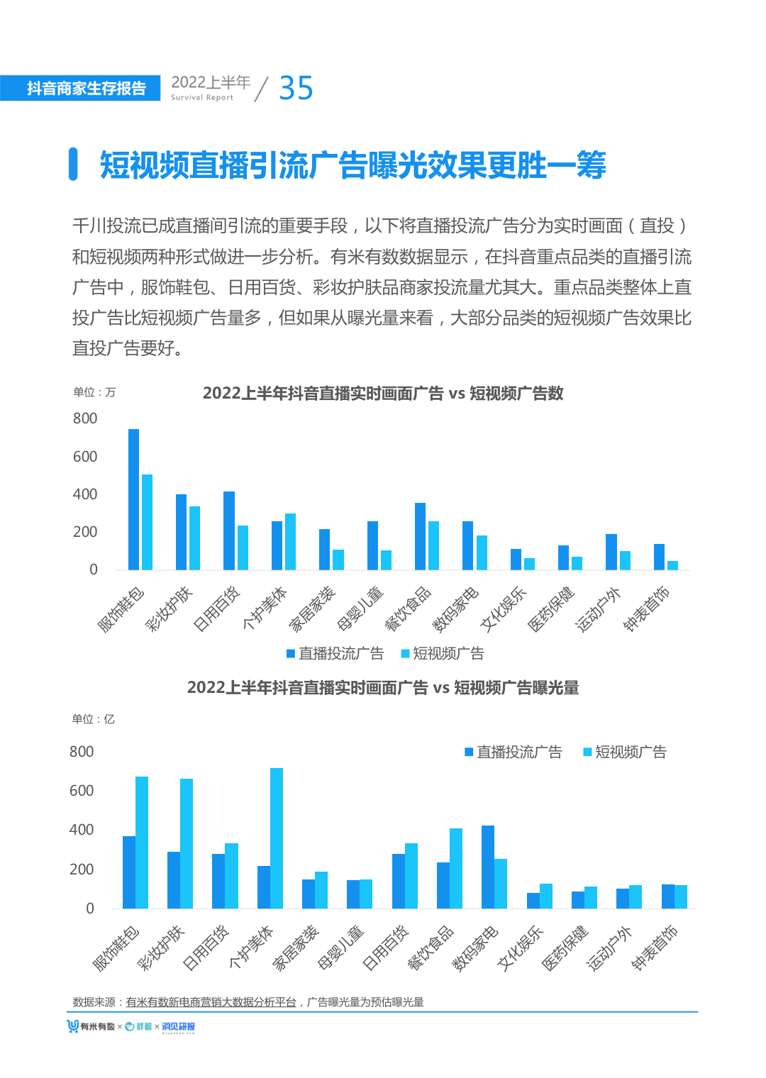 报告页面41