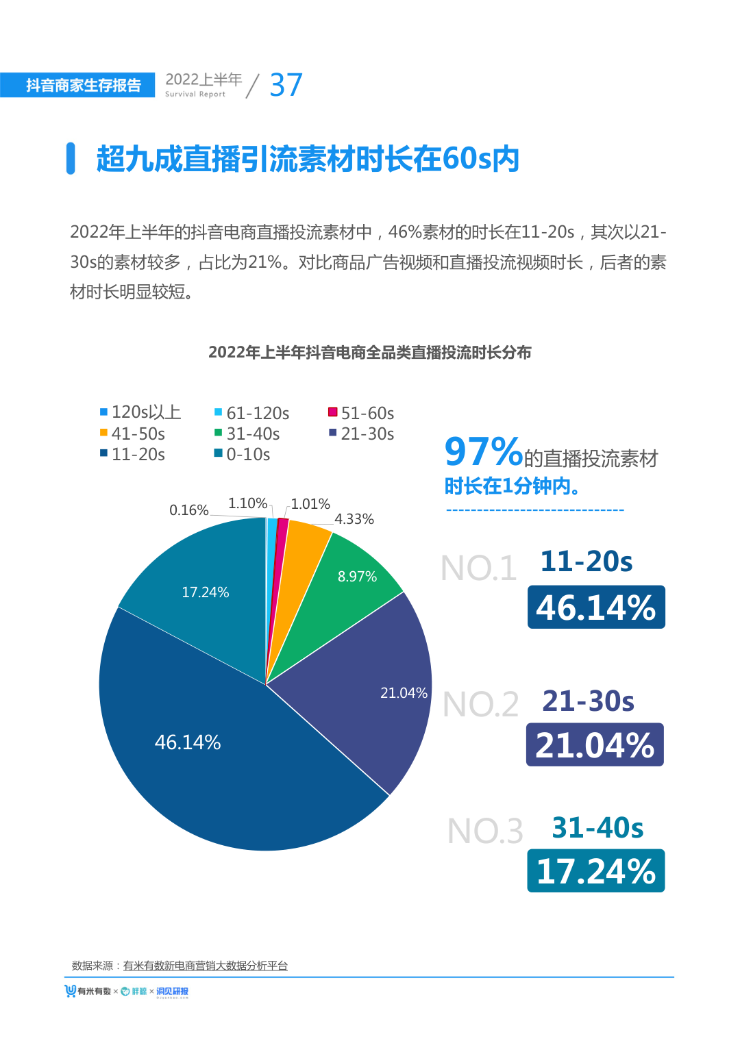 报告页面43