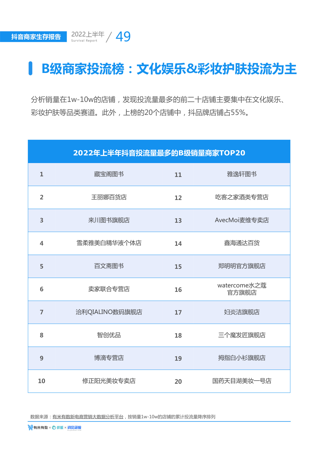 报告页面56