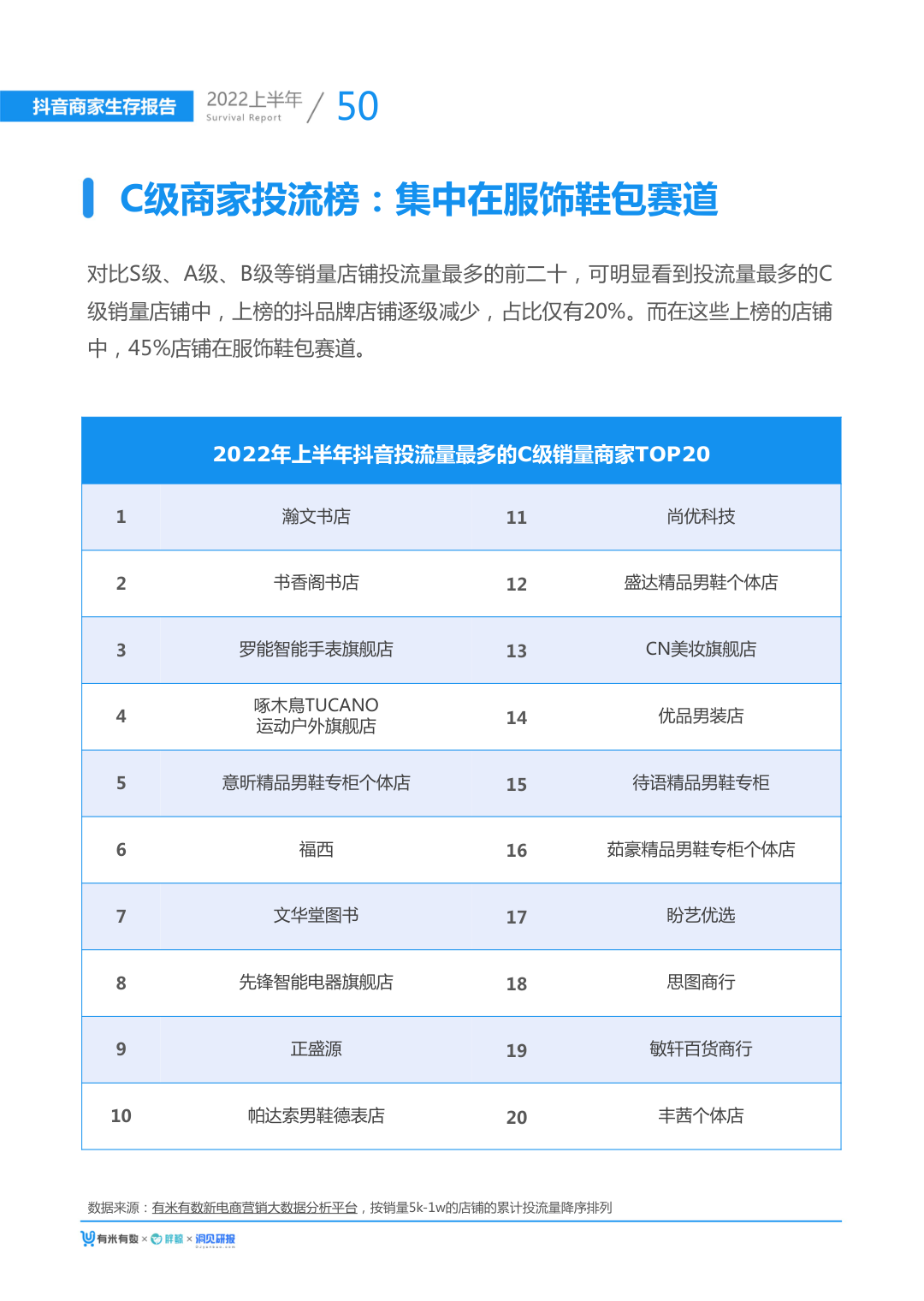 报告页面57