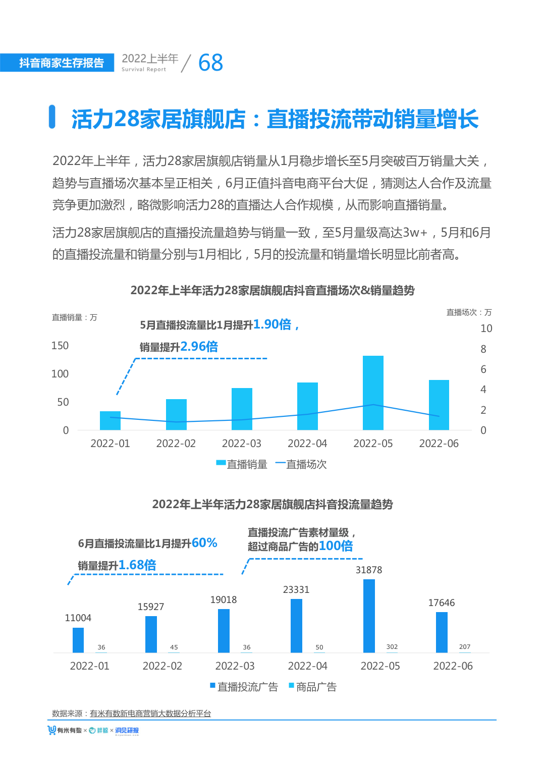 报告页面76