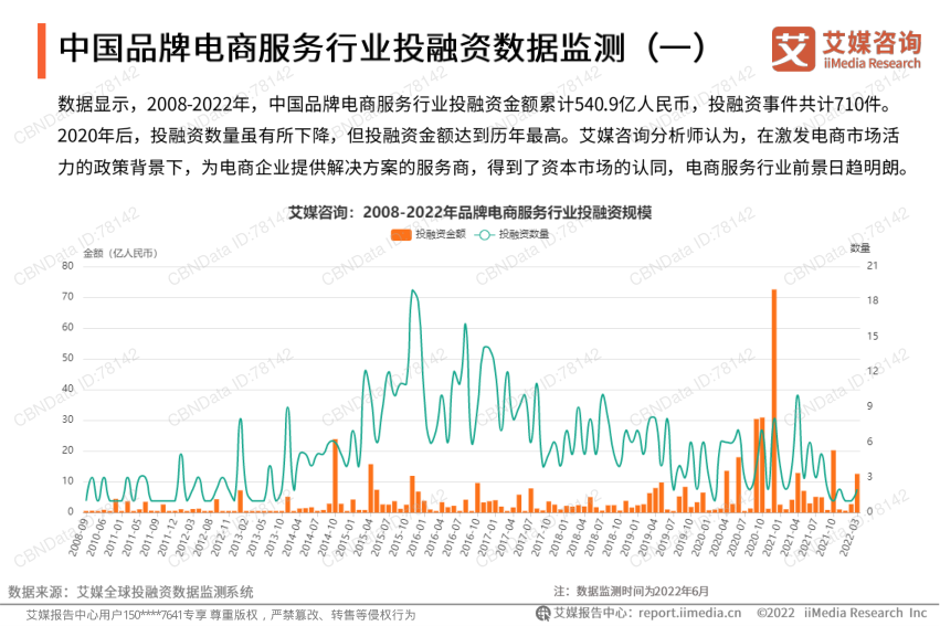 报告页面17