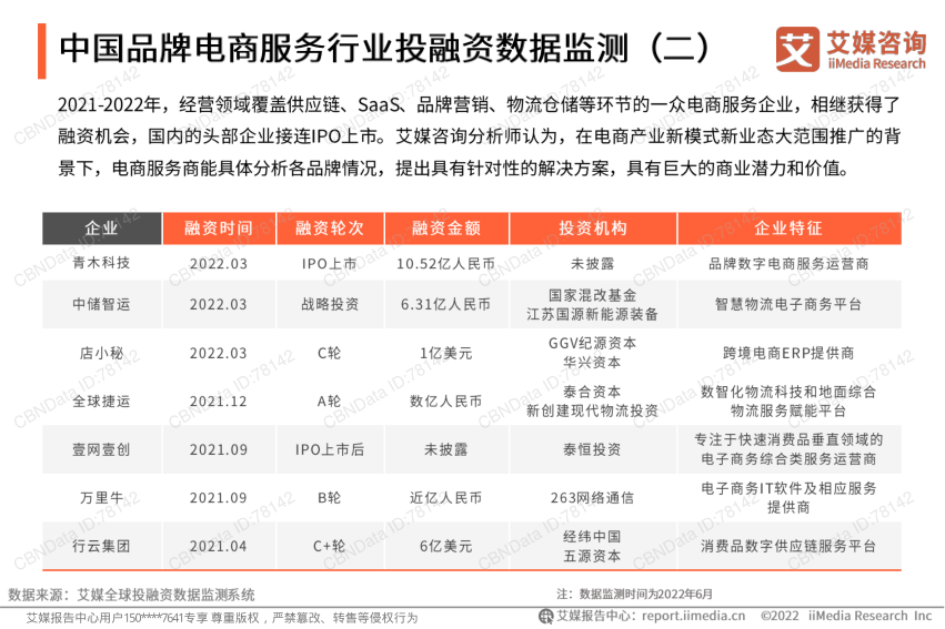 报告页面18