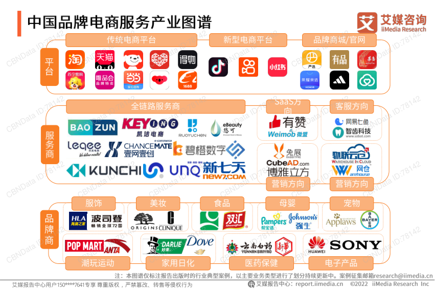 报告页面21