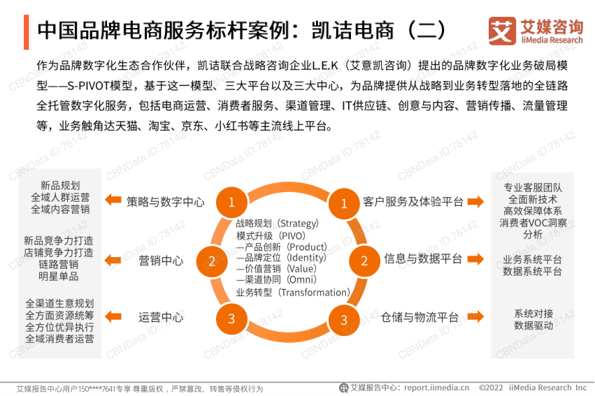 报告页面35