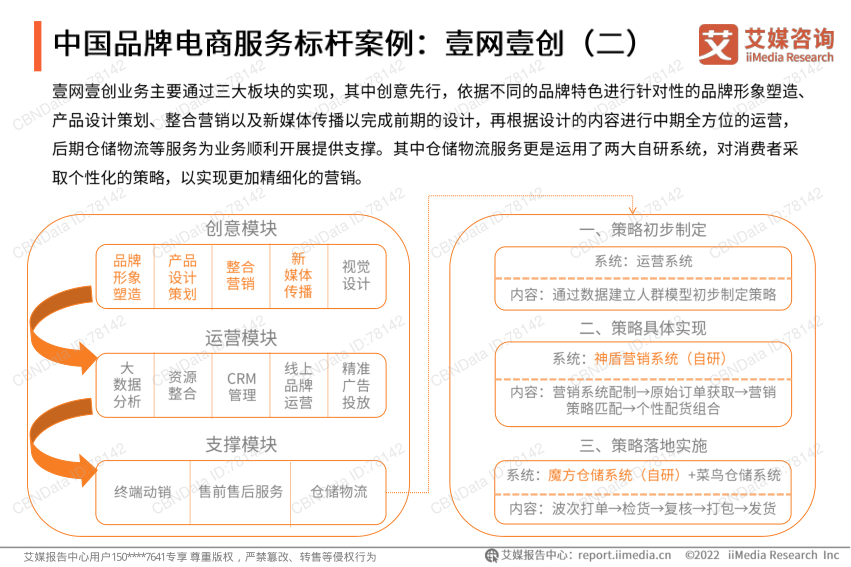 报告页面37