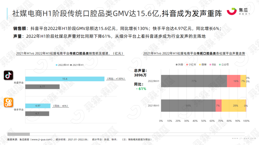 报告页面12