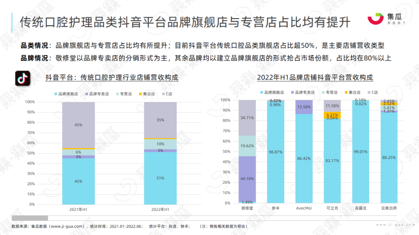 报告页面15