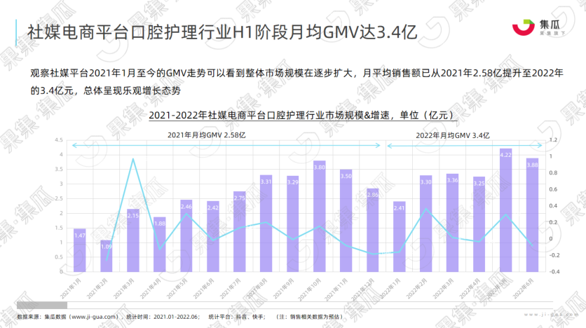 报告页面5