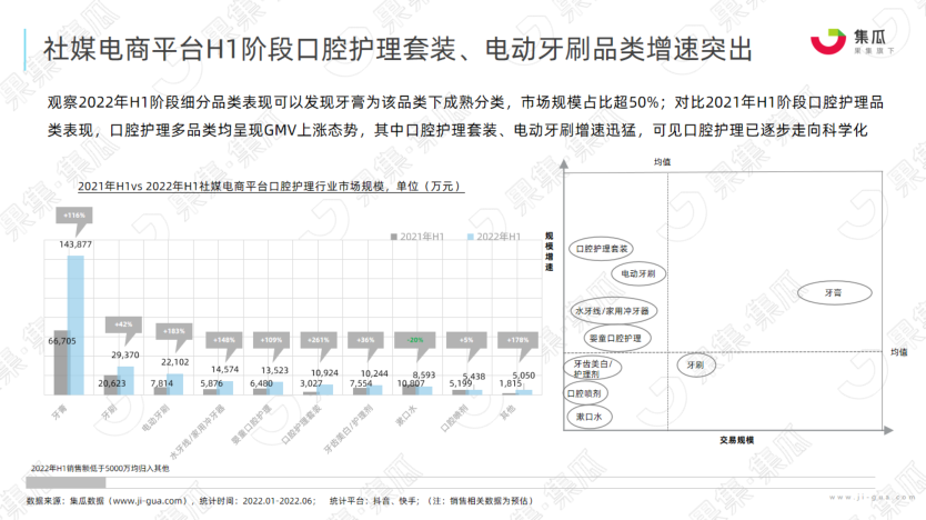 报告页面6