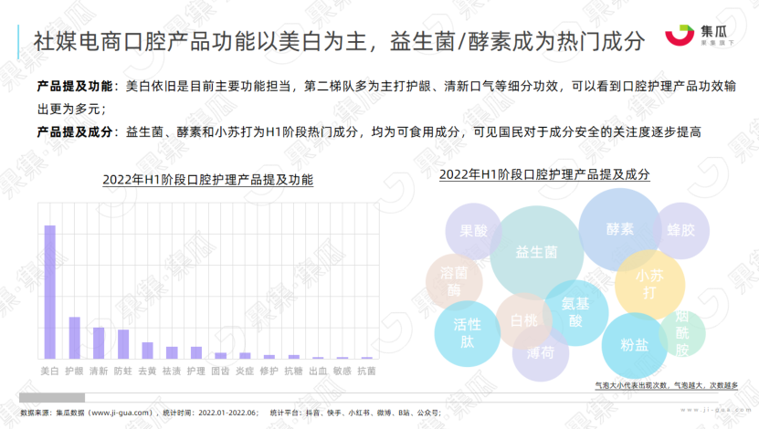 报告页面7