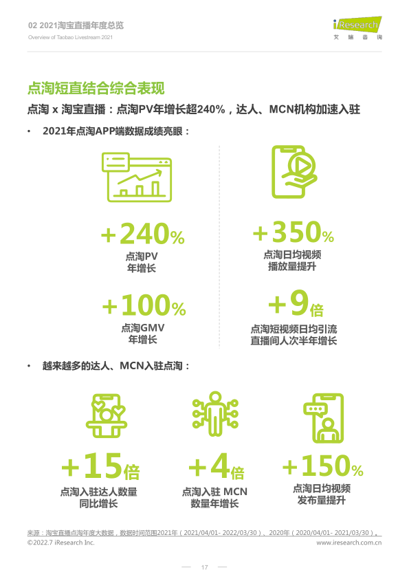 报告页面17