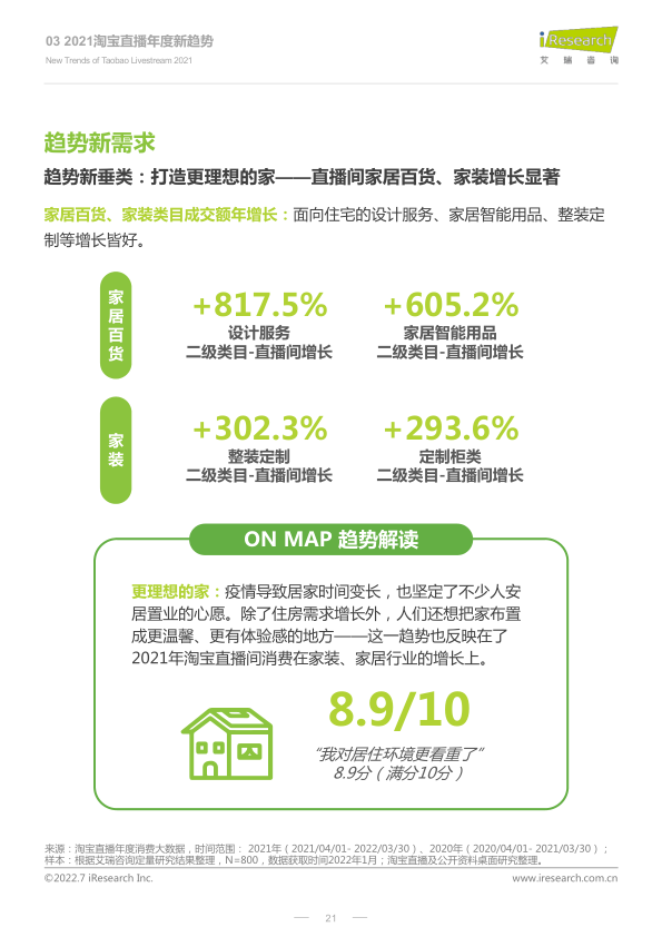 报告页面21