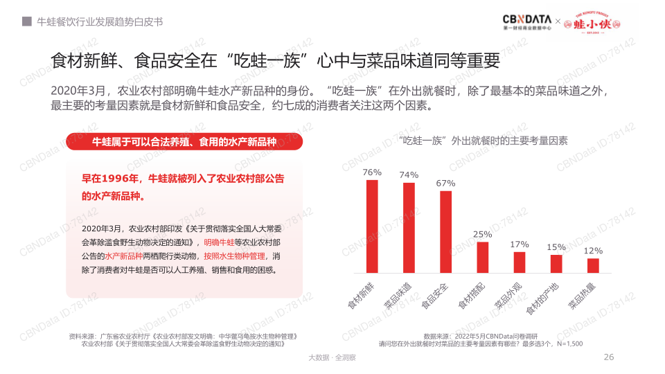 报告页面26