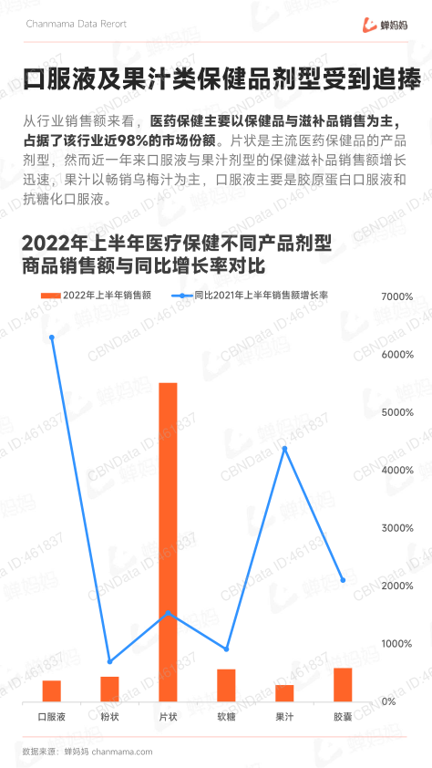 报告页面14