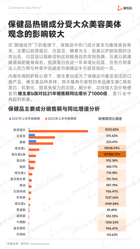 报告页面16