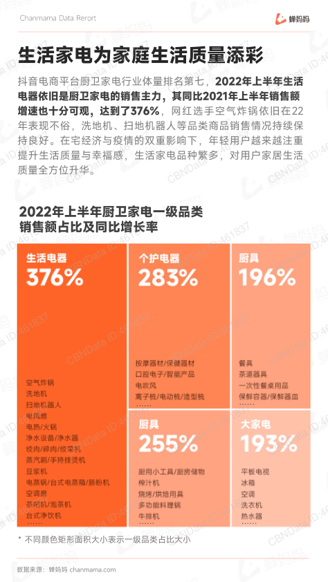 报告页面17