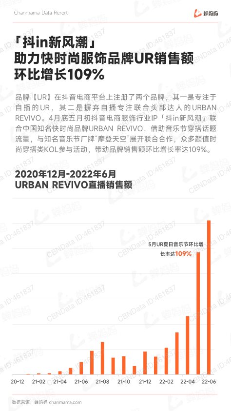 报告页面20