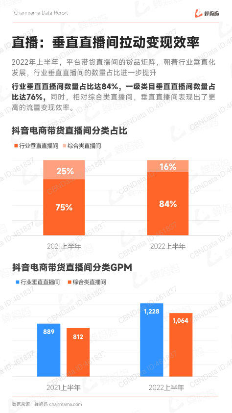 报告页面26