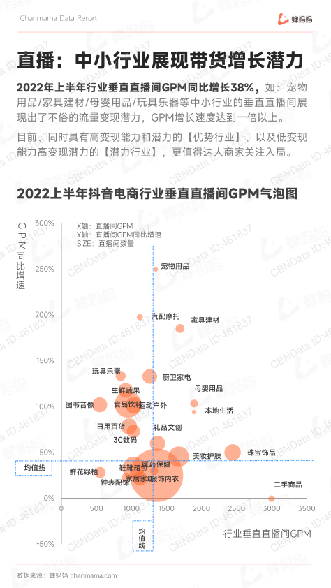 报告页面27