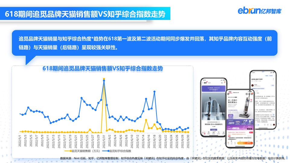 报告页面13