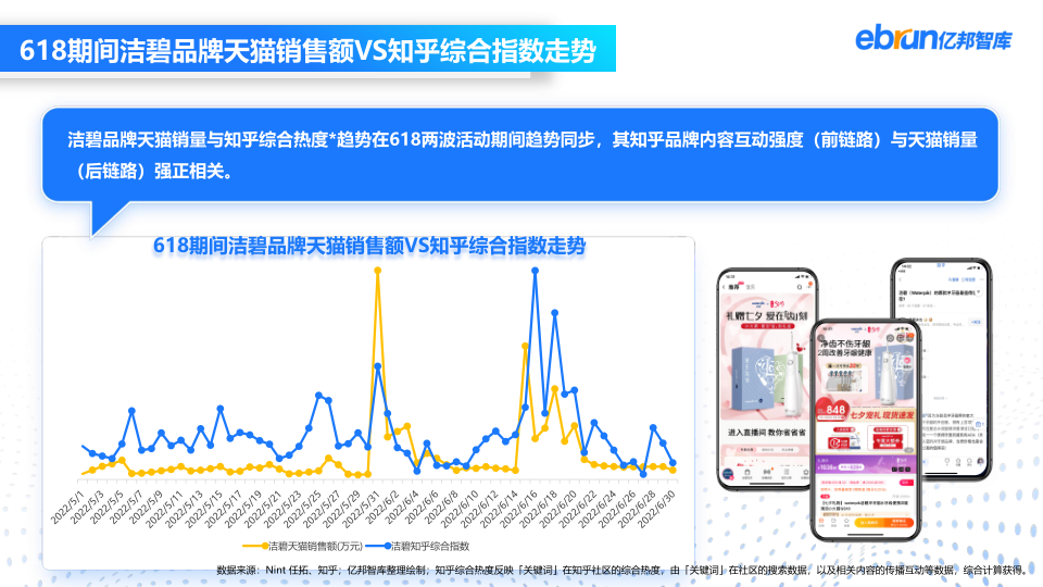 报告页面14