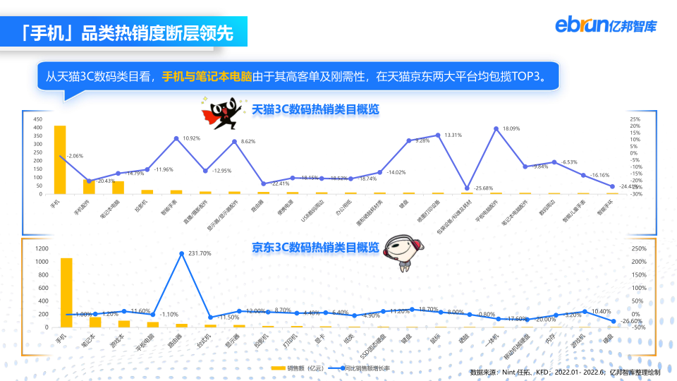 报告页面16