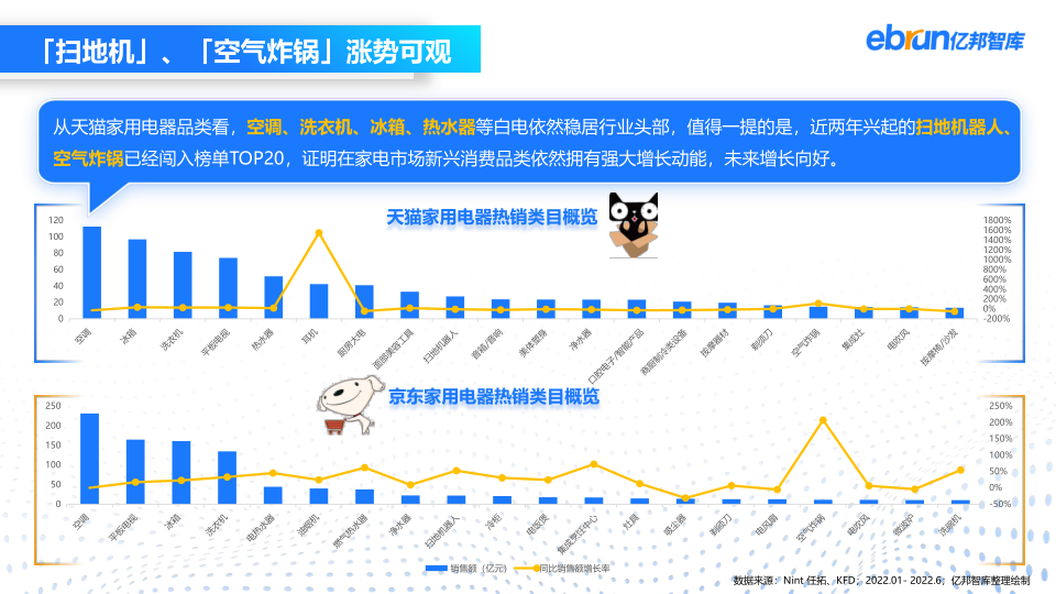 报告页面17