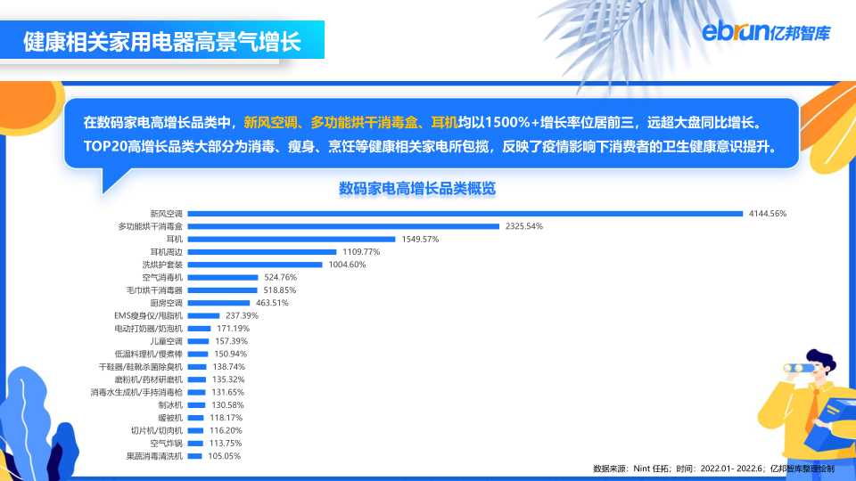 报告页面18