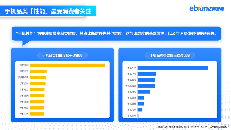 报告页面23